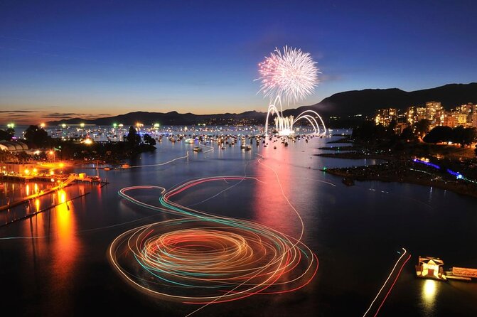 Vancouver Jetski Tour with Dinner on Bowen Island - Key details at a glance